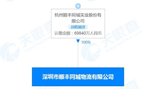 順豐跨界試水外賣遞送服務，物流巨頭能否攪動市場格局？