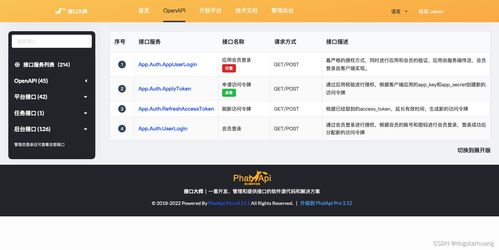 接口開放平臺的產品設計腦圖及解決方案