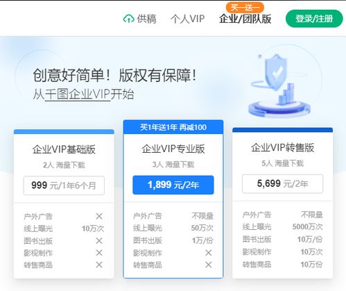 圖片上網站買了企業vip會員卻無法下載 網站回應 購買產品與企業規模不匹配