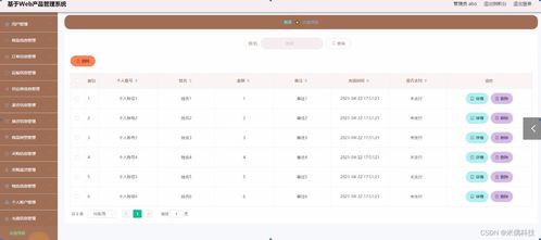 ssm基于web產(chǎn)品管理系統(tǒng)ha015 計算機畢業(yè)設(shè)計問題的解決方案與方法